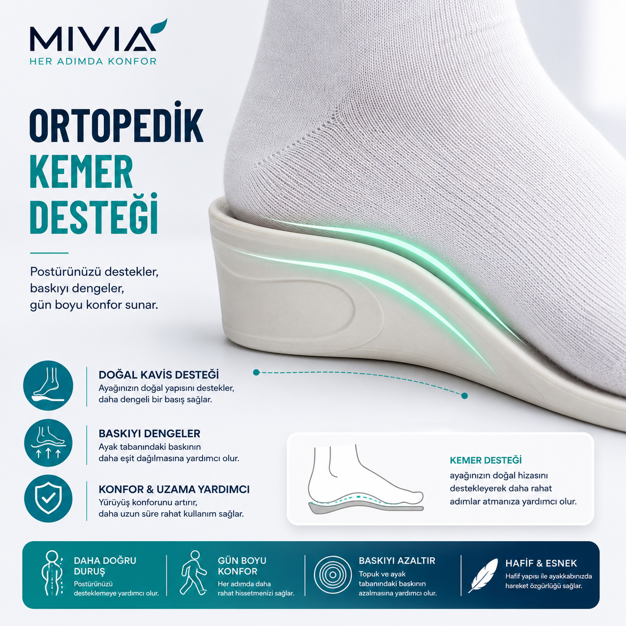 MİVİA™ Ortopedik Tabanlık