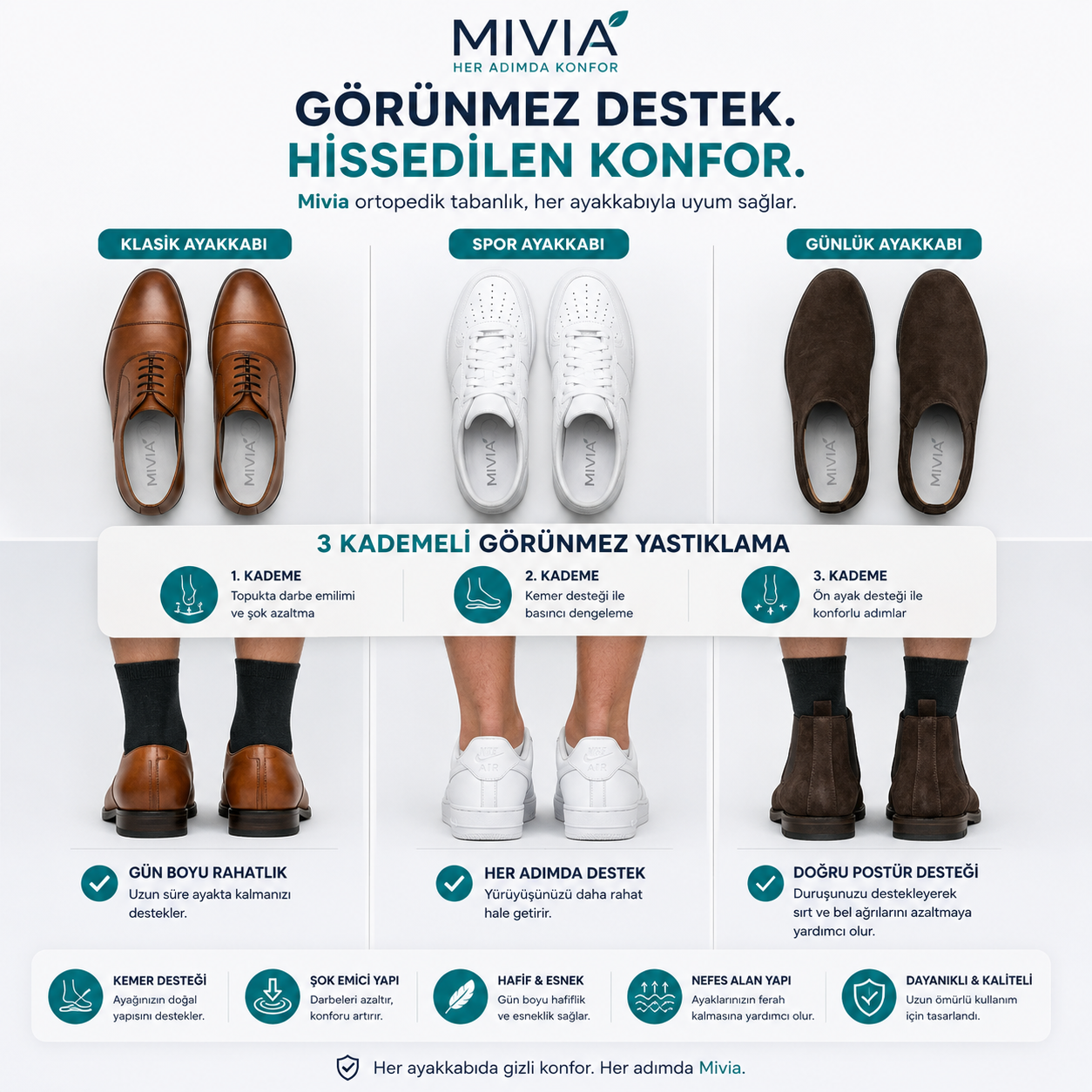 MİVİA™ Ortopedik Tabanlık