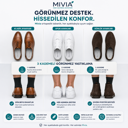 MİVİA™ Ortopedik Tabanlık